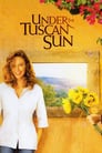 Plakat Pod słońcem Toskanii