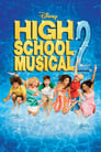 Plaktat High School Musical 2
