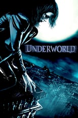 Plakat Underworld